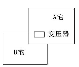 微信截图_20231030165452.png